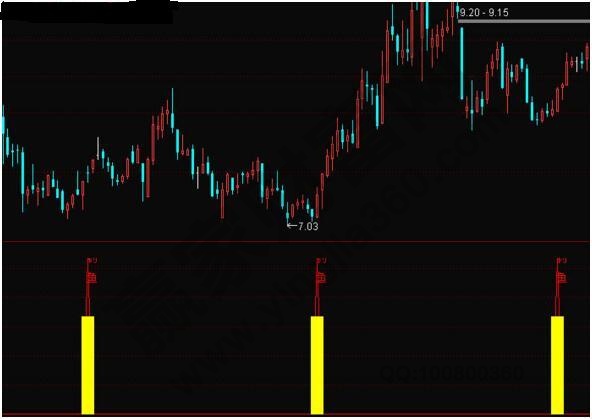 贷款利息新金融准则解析：你需要了解的重要信息